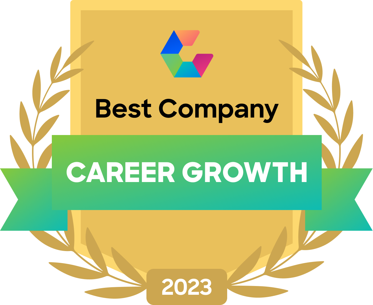 Best Company in Career Growth